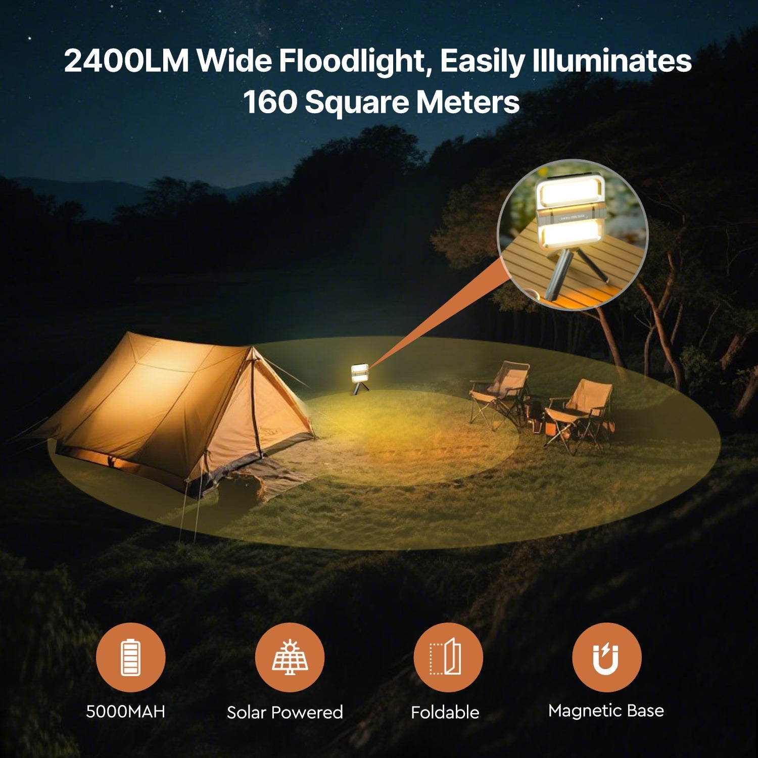 Rechargeable Flood Light with Solar Power and USB Charging