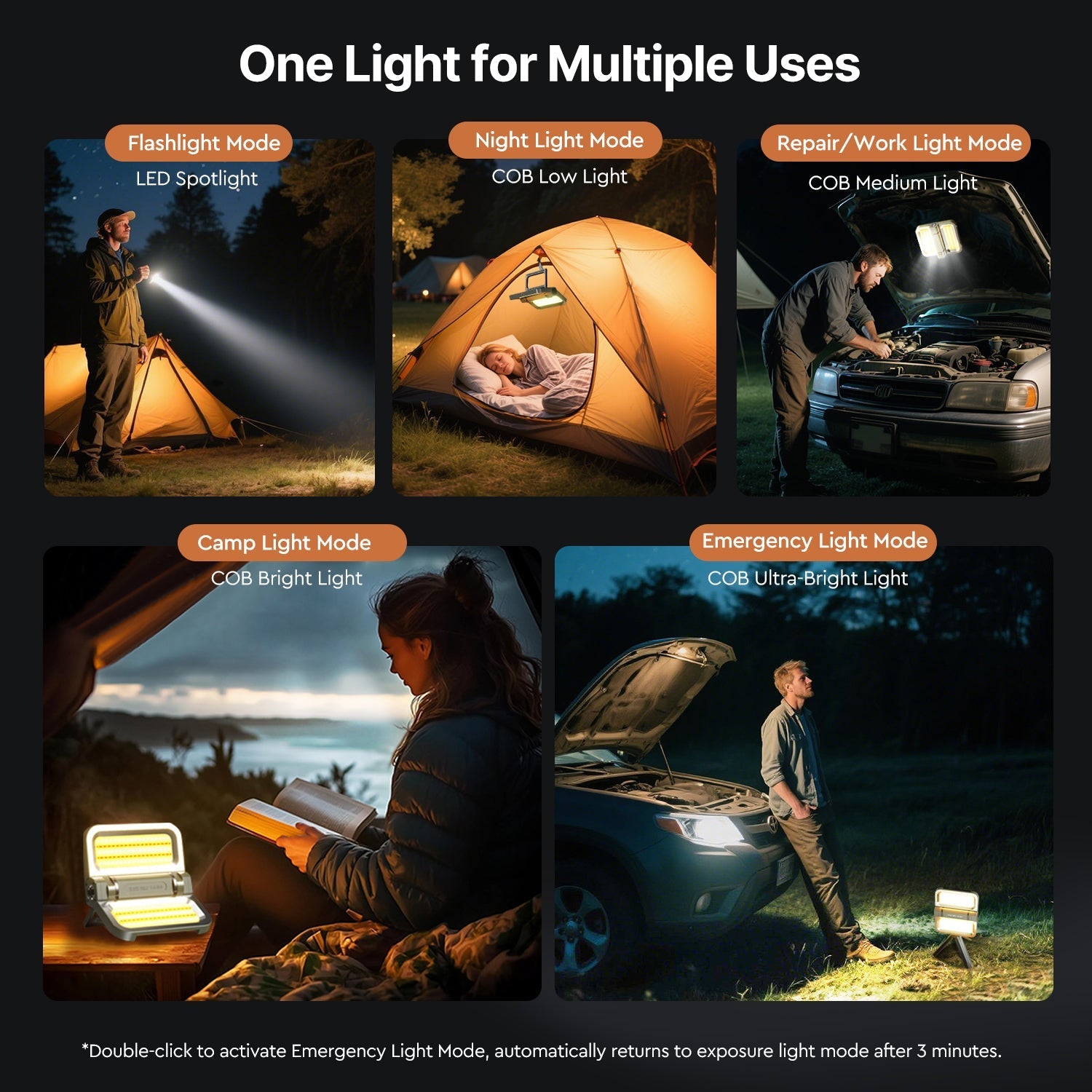 Rechargeable Flood Light with Solar Power and USB Charging