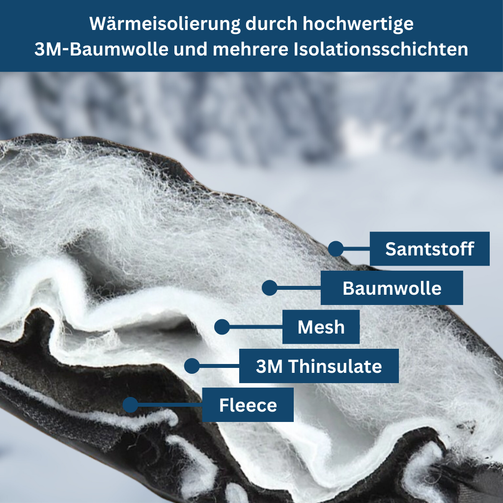 Smart Thermal Gloves for Cold Weather