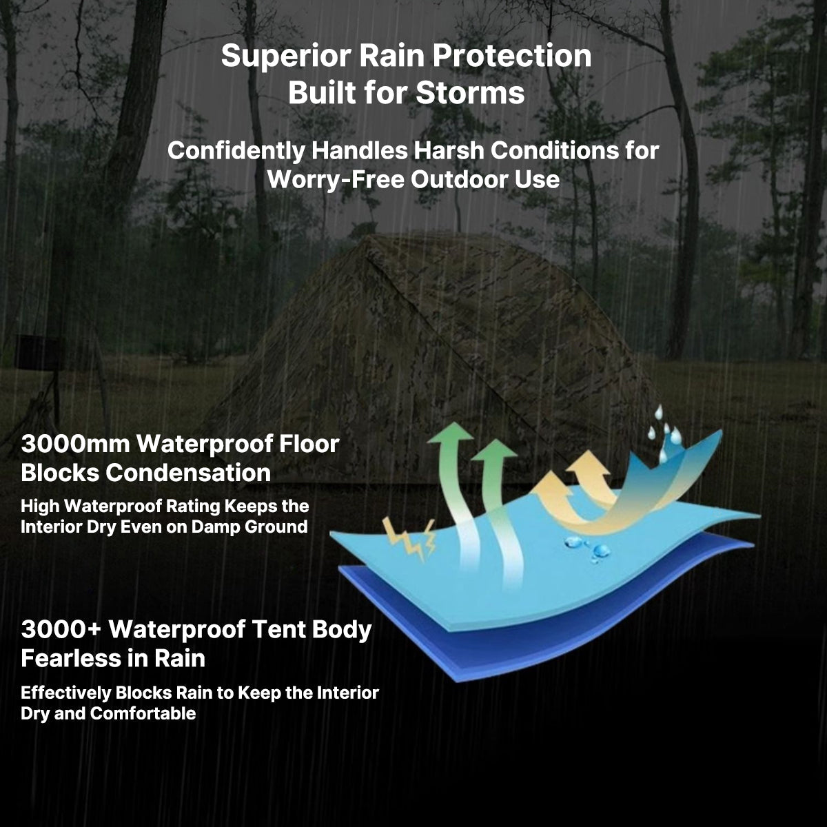 Waterproof Design 1-Person Camping Tent - Ultralight Shelter