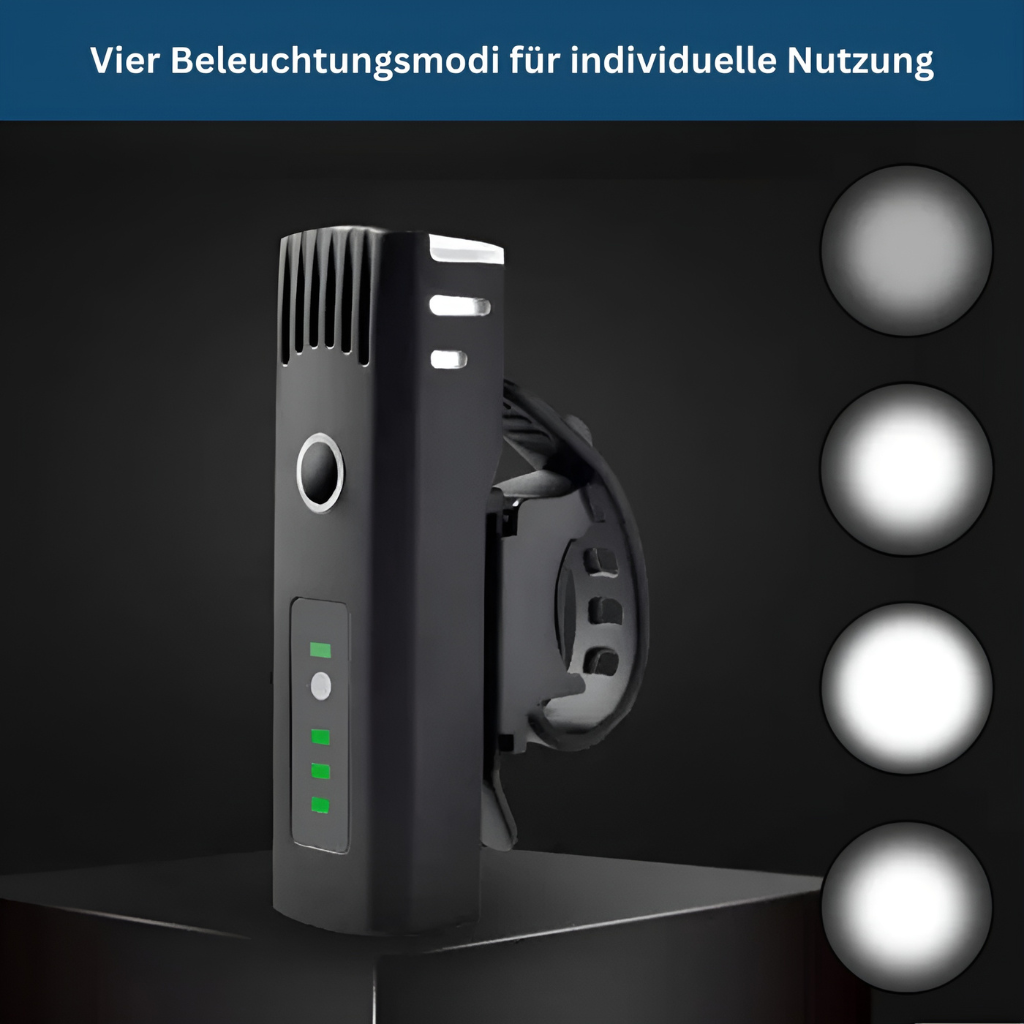 Rechargeable Headlight with USB Charging