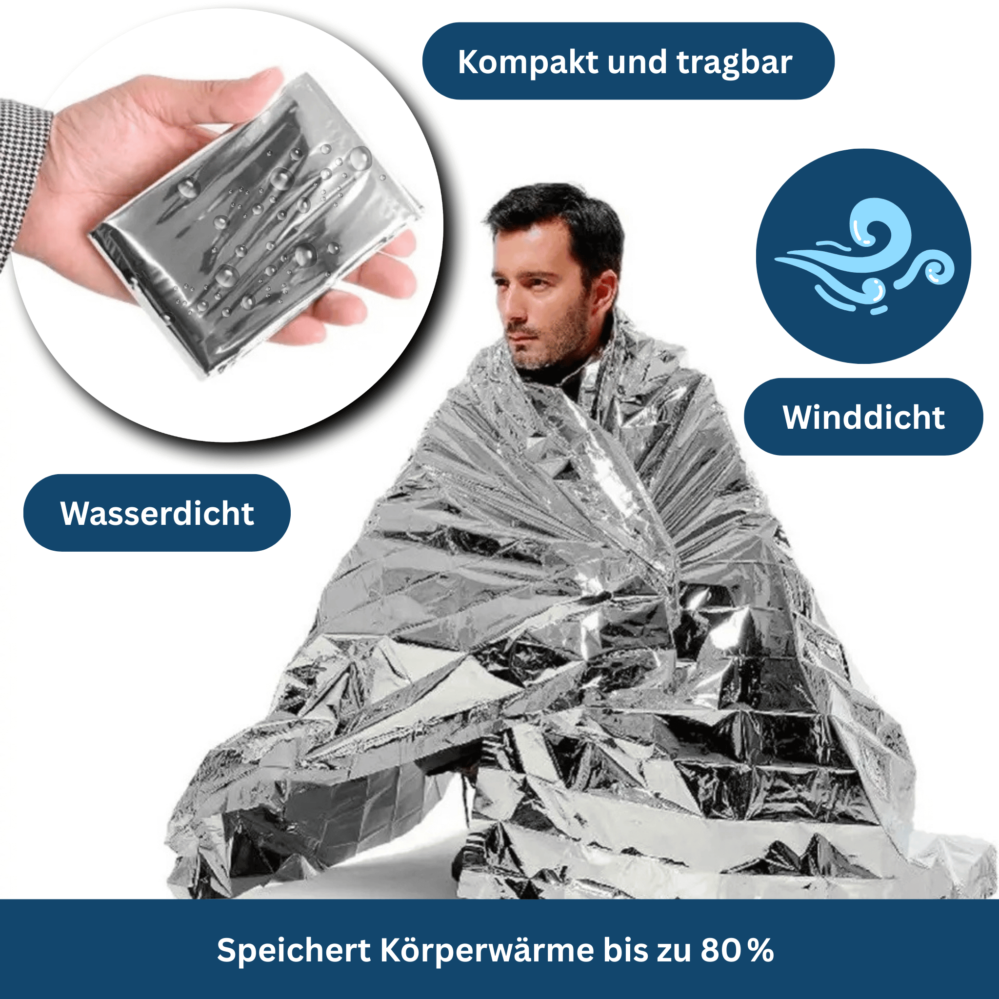 Emergency Blanket - Insulated and Waterproof for Outdoor Use