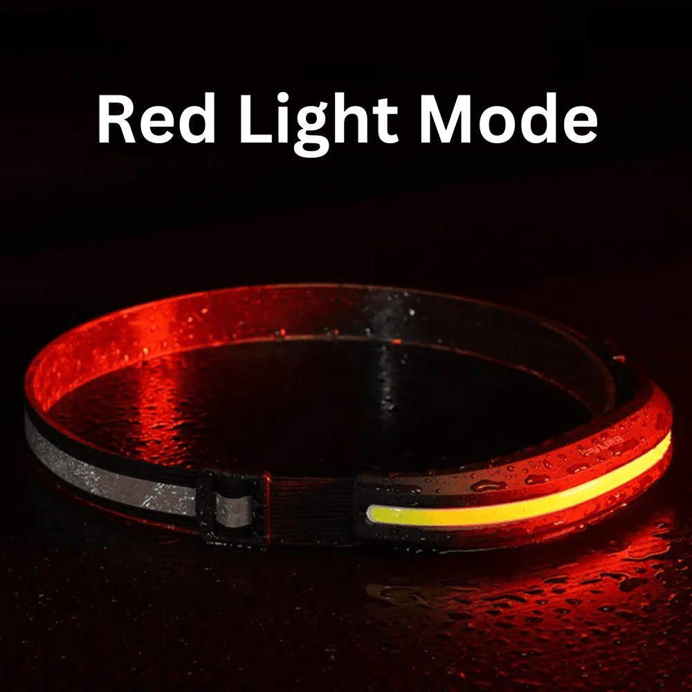 Rechargeable Headlamp for Adventures – Wide-Angle USB Light