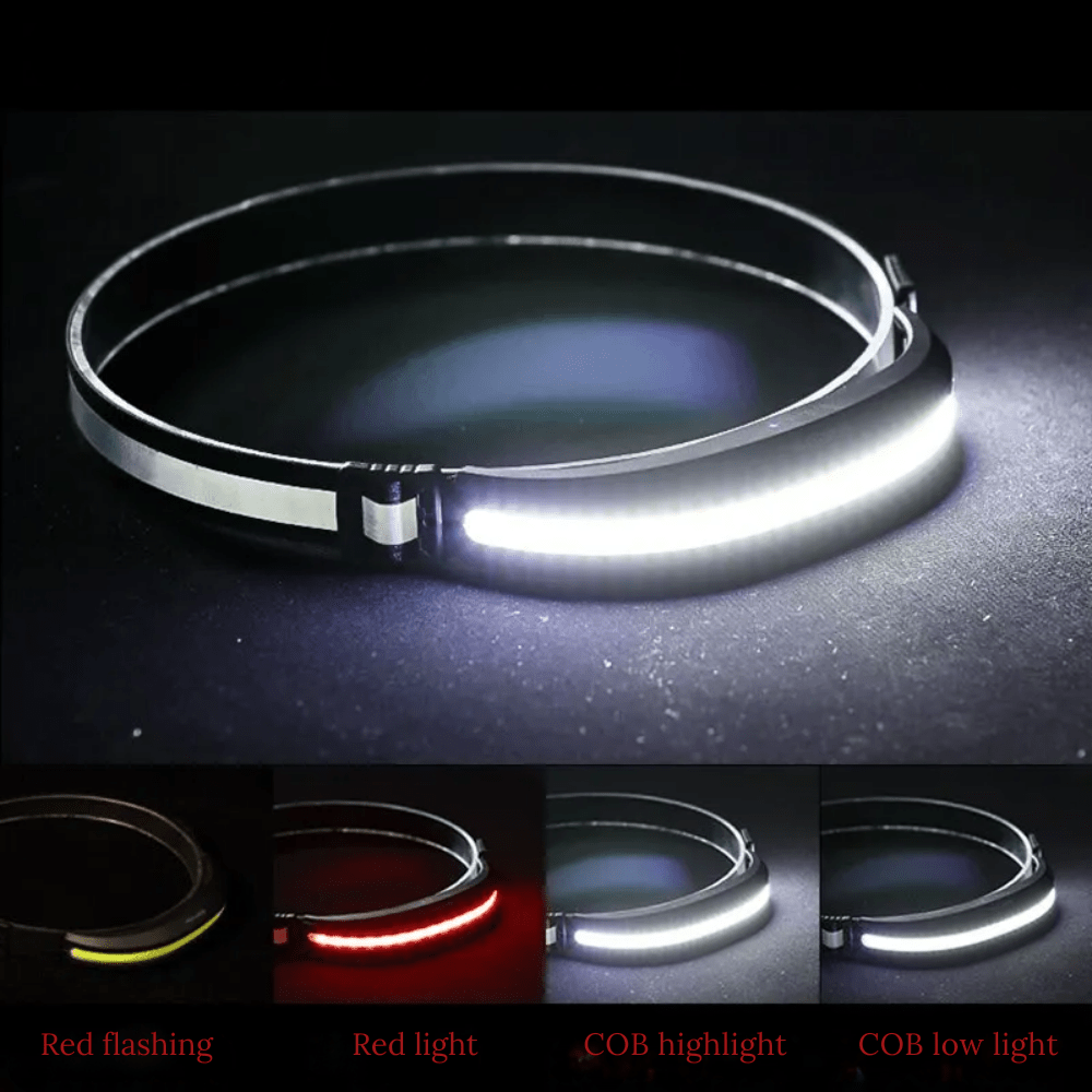 Rechargeable Headlamp for Adventures – Wide-Angle USB Light