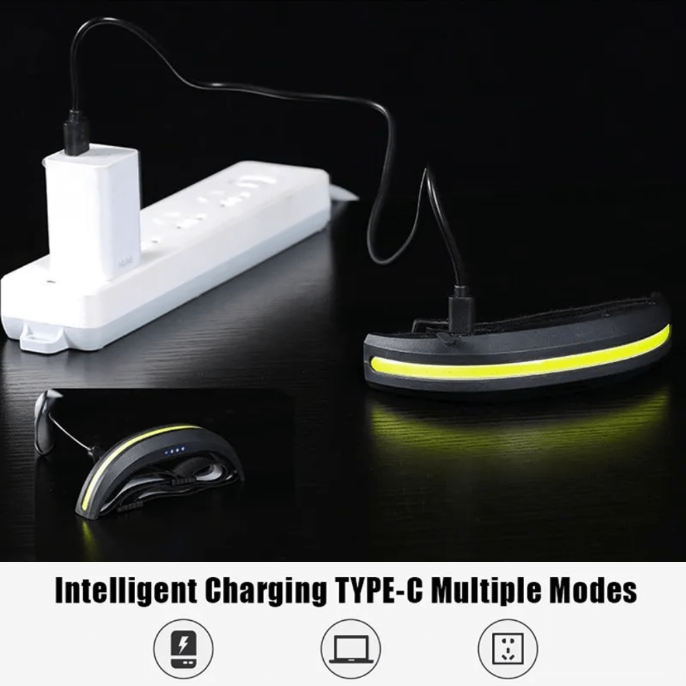 Rechargeable Headlamp for Adventures – Wide-Angle USB Light