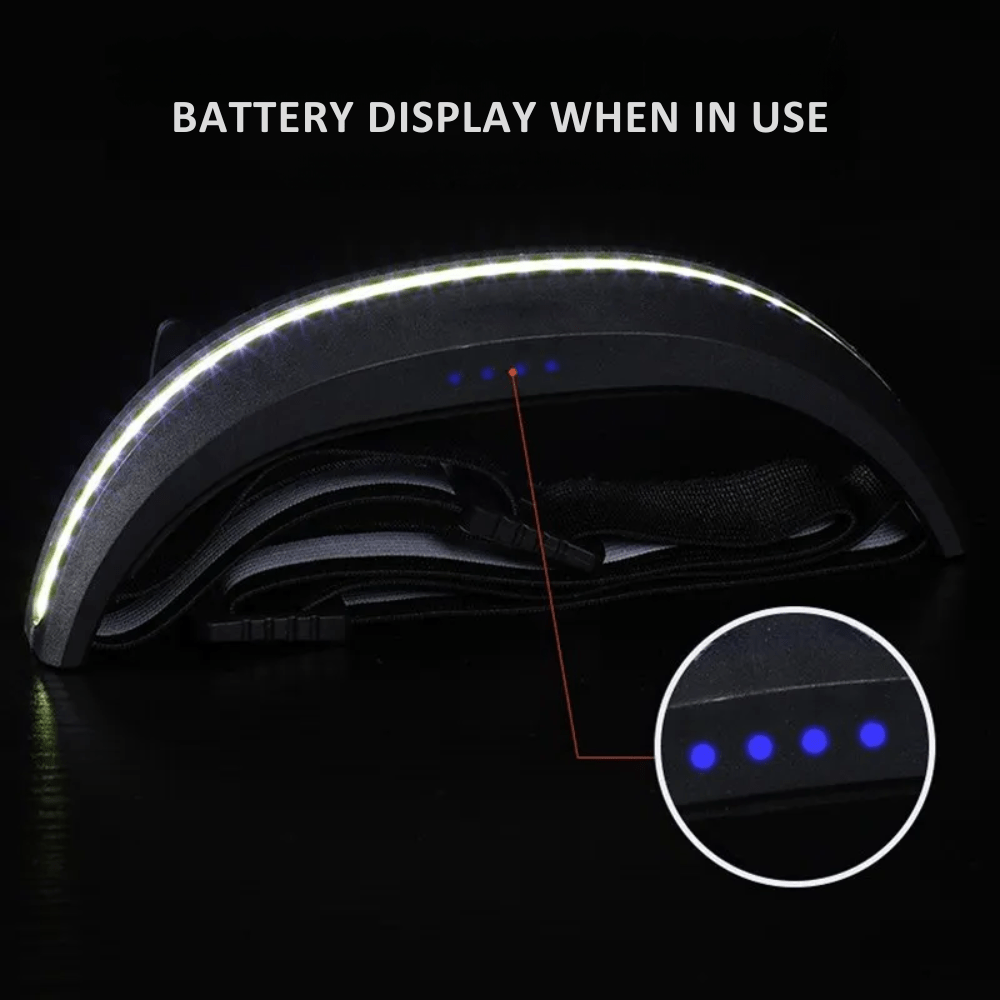 Rechargeable Headlamp for Adventures – Wide-Angle USB Light