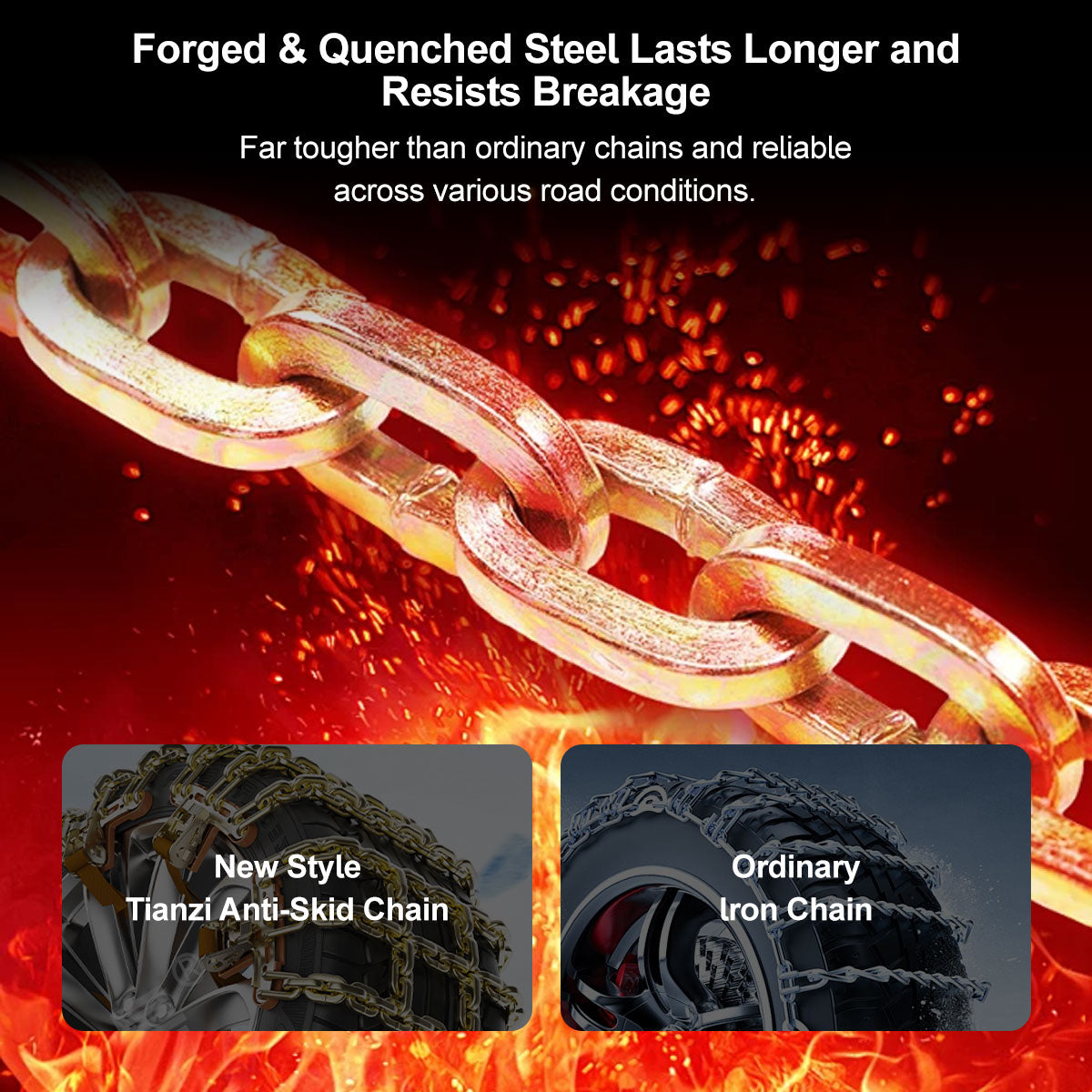 Traction Set for Snow - Universal Car Tire Chains with Easy Installation