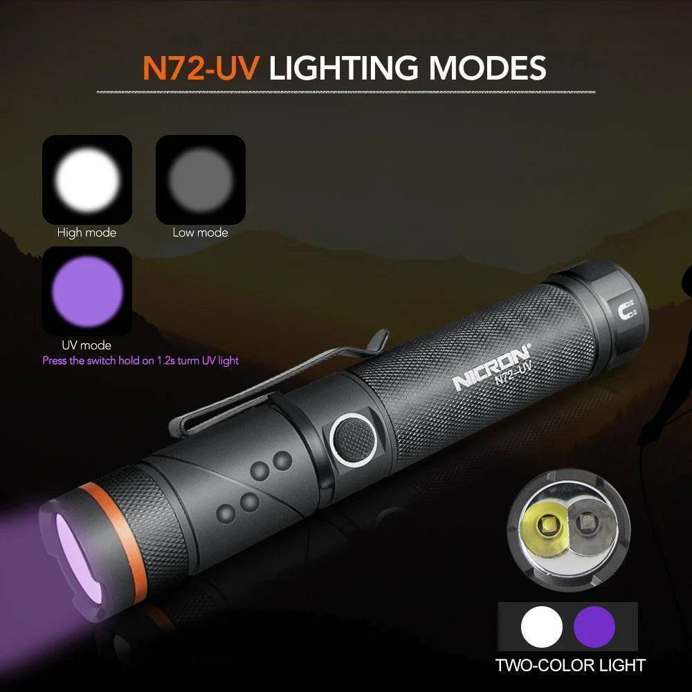 Rechargeable LED Flashlight with Magnetic Base – 90° Rotating Design