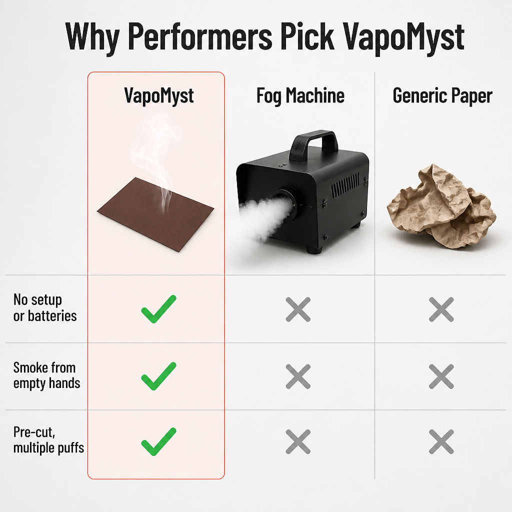 VapoMyst™ — Pull Real Smoke From Your Empty Fingers in One Quick Move