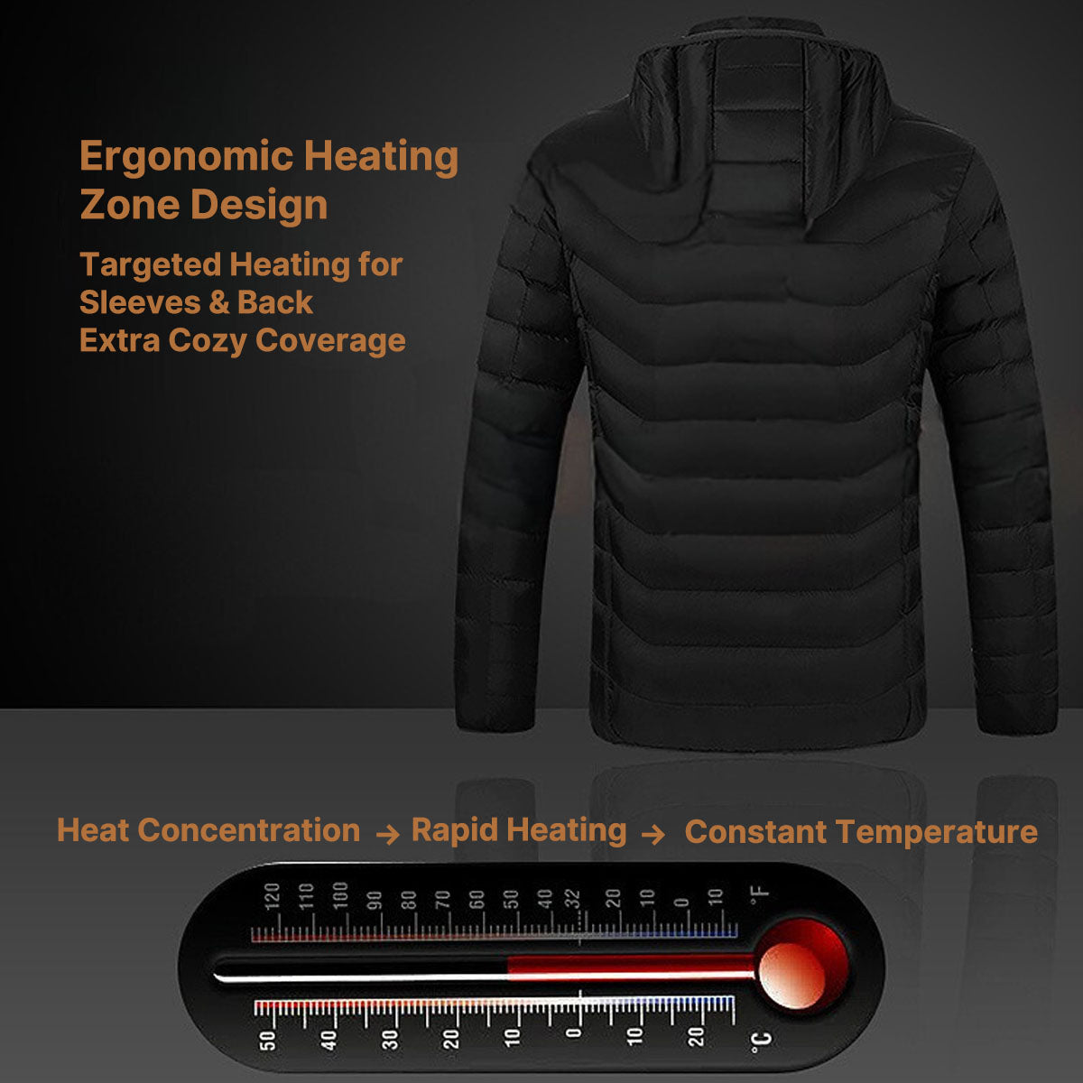 Windproof Camping Jacket for Women with Three Heat Settings