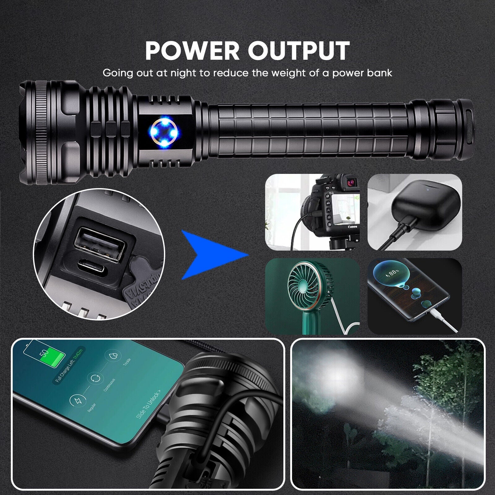 USB Rechargeable Tactical Flashlight with XHP90 LED Technology