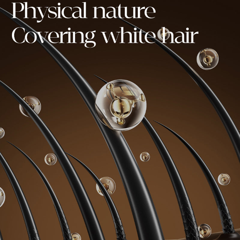 Ramurix™ — Instant, Mess-Free Gray Coverage for a Younger, Sharper You