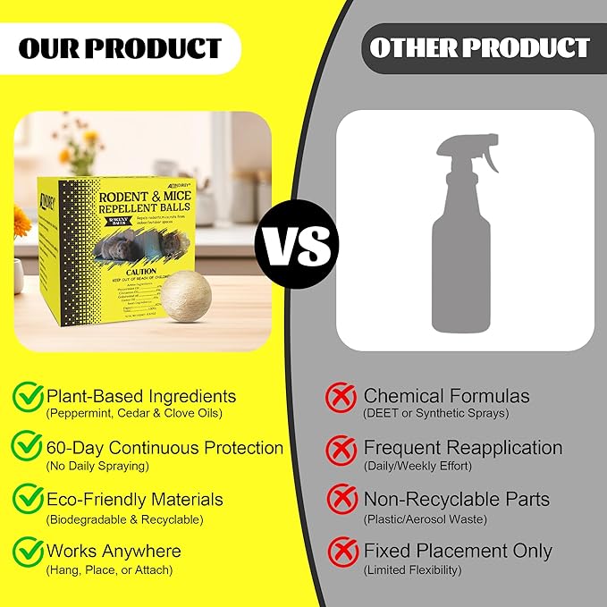 Natural Rodent Protection for a Pest-Free and Worry-Free Home