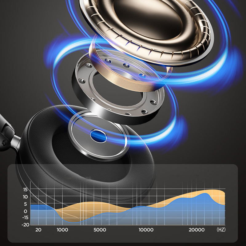 Immerse Yourself in Engaging Sound That Resonates with Every Note