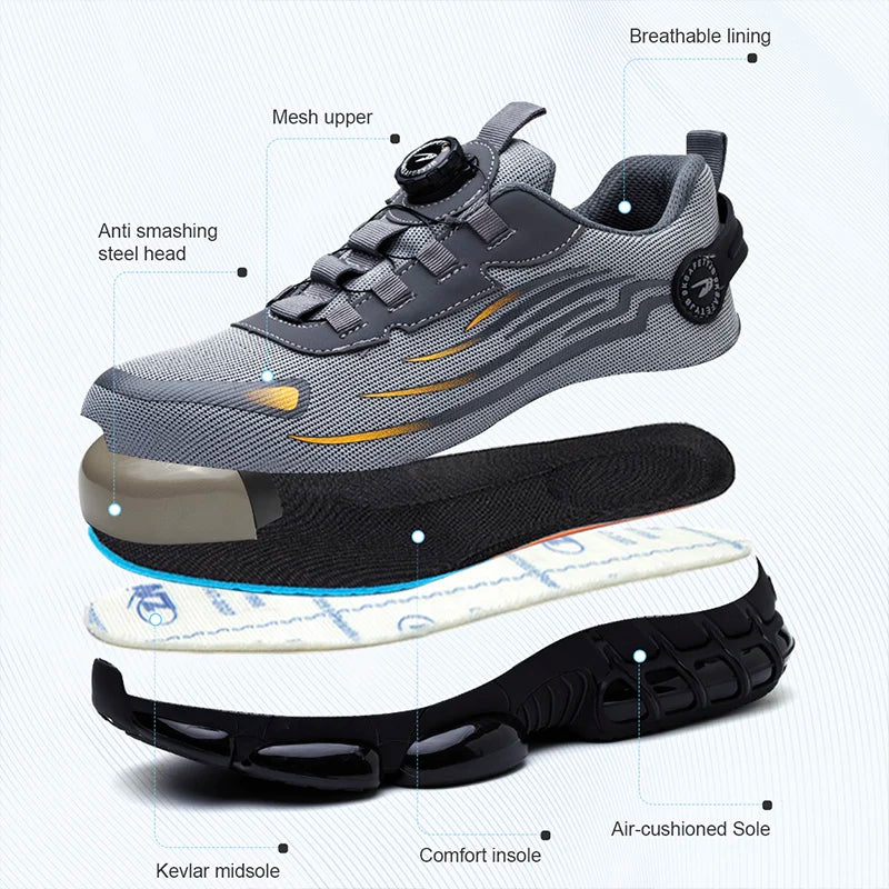 FortiStep™ Titan Safety Shoes — Unbreakable Footwork That Keeps You Safe and Energized All Day