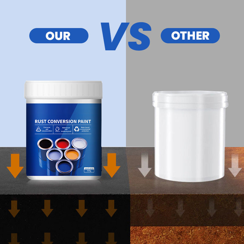 RustVanta™ — Transform Rusted Metal into Lasting Strength and Vibrant Beauty