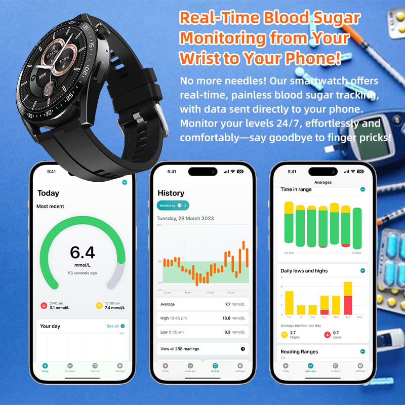 PulseSense™ — Live Fearlessly with Pain-Free, Instant Health Insights