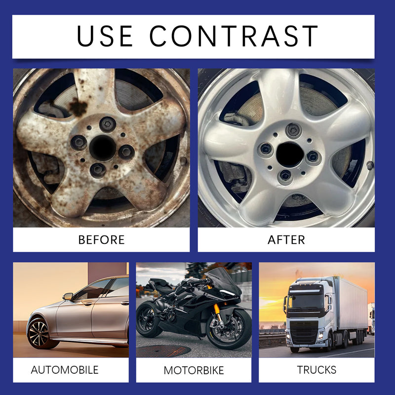 Rust Converter – Transform Rusty Surfaces into Shiny Pride Pieces Instantly!