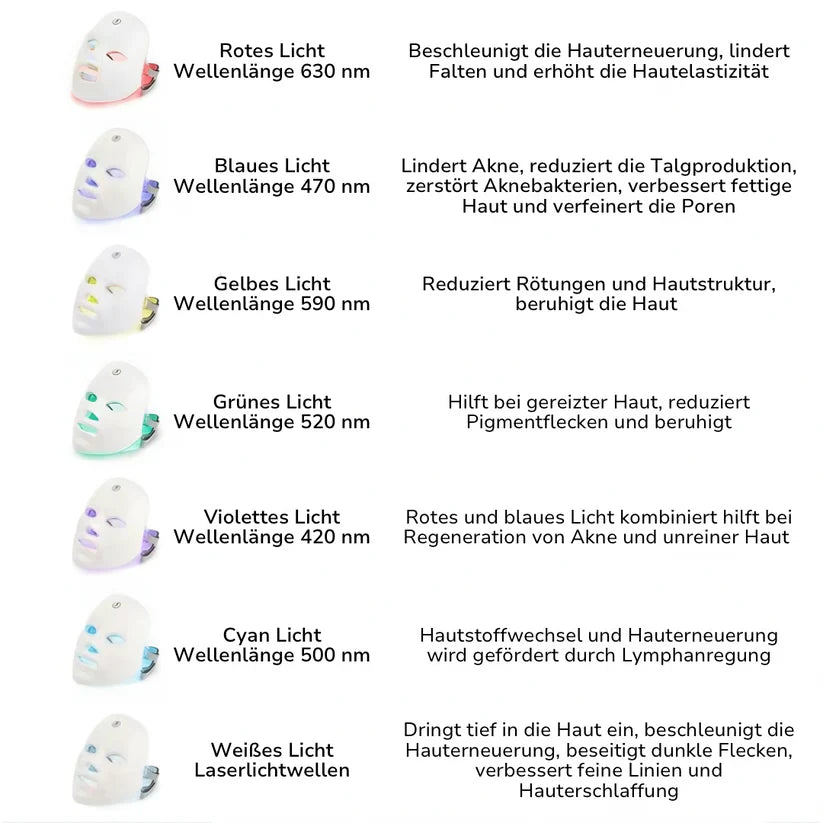 RadianceWave™ — Unlock Radiant, Youthful Skin That Turns Heads Every Time