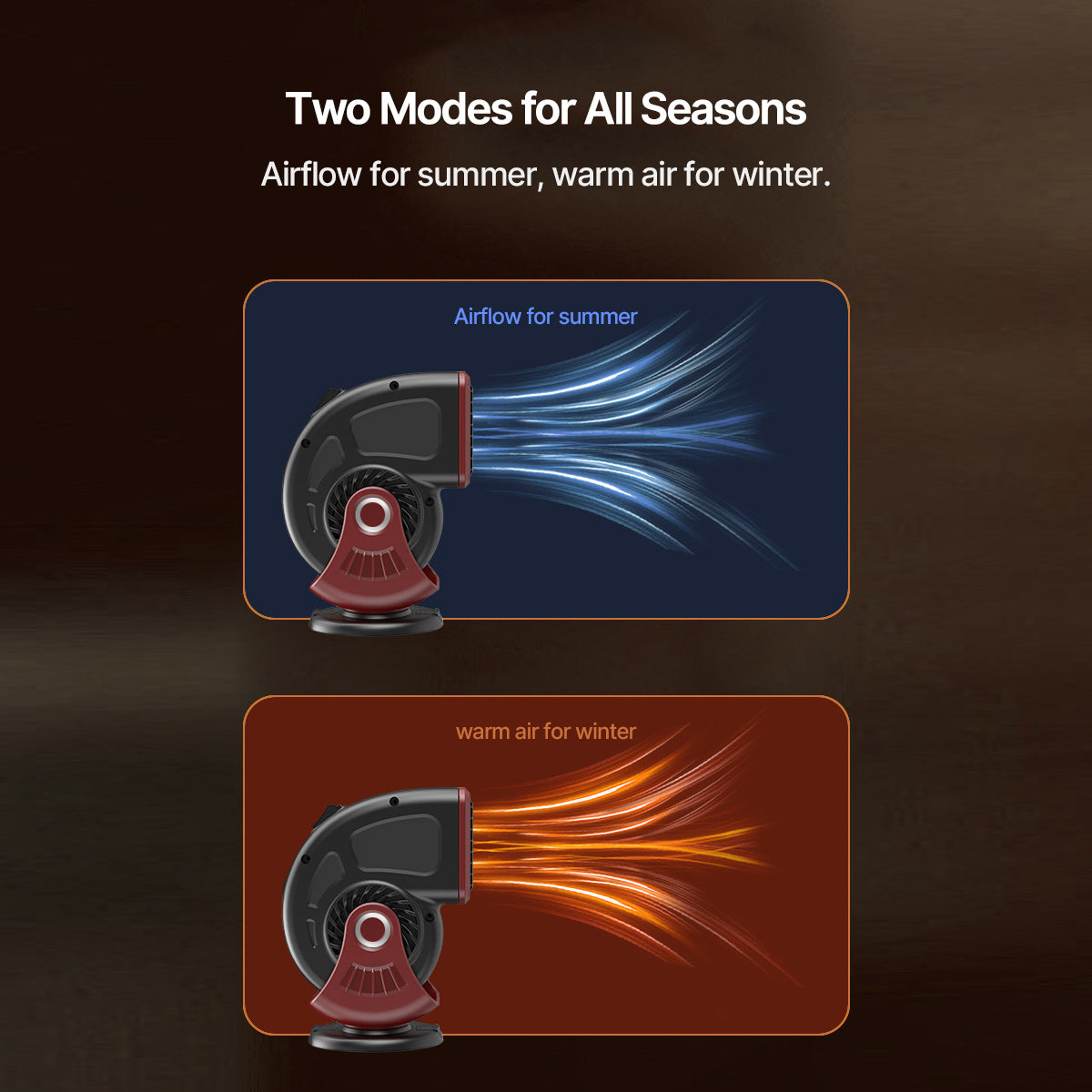 Dual-Mode Car Heater and Defroster – 12V Vehicle Heating System