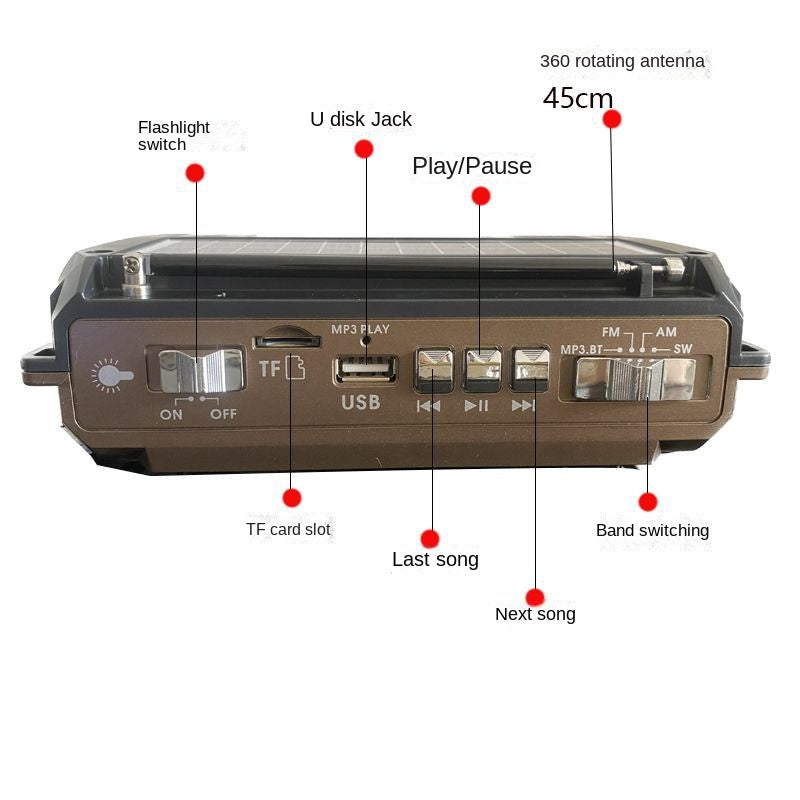 Solar Radio - Freedom and Power for Endless Adventures and Great Sound Anywhere