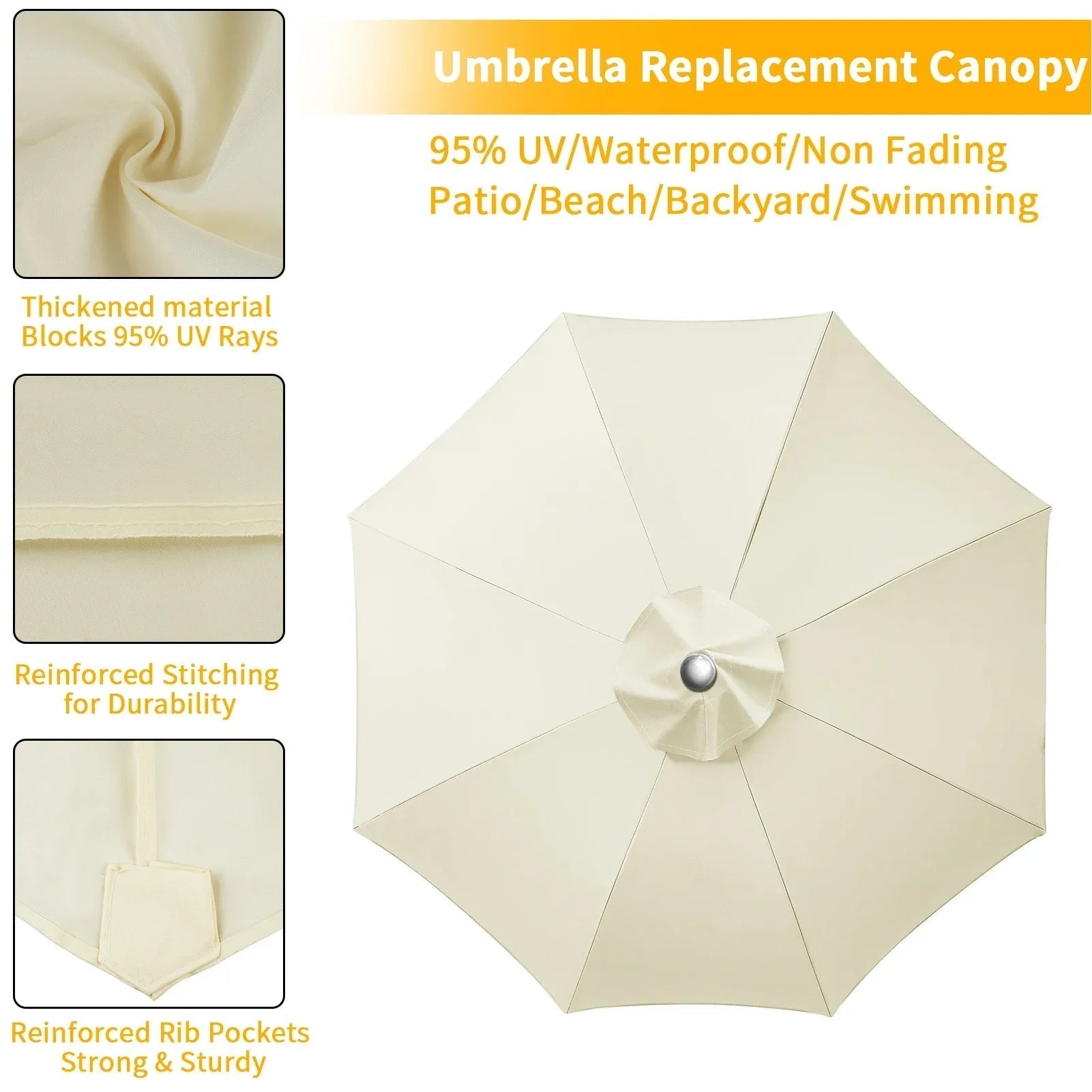Sunshade Canopy | Water-Resistant Weather Shield | Ventilation Slot | TerraShade