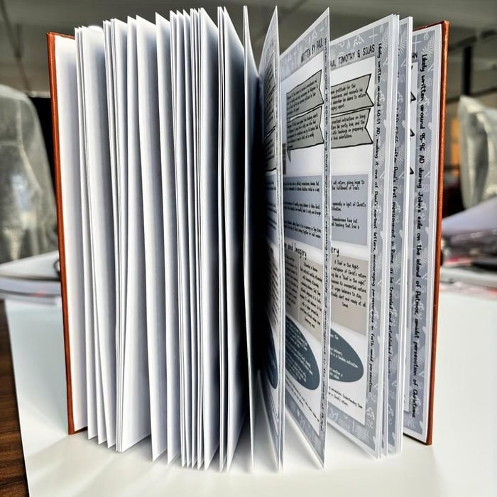 SerenityScript™ — Unlock Daily Peace and Deepen Your Connection with God