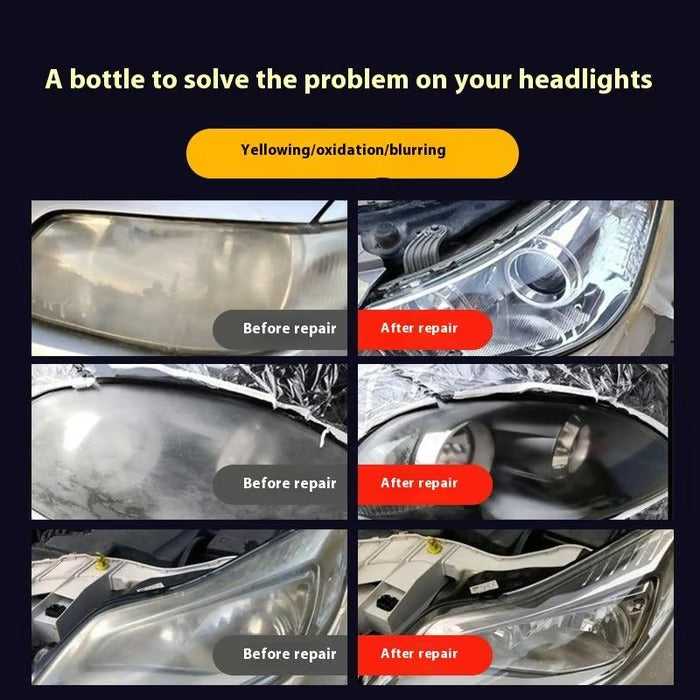 RadianceRevive™ — Restore Brilliant Headlights to Drive Safer and Shine Brighter Every Night