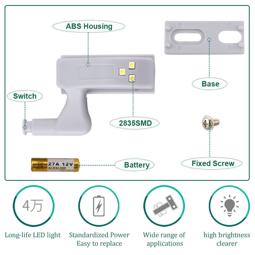 IllumiReach™ — Light Up Hidden Spaces Instantly for Effortless Everyday Clarity