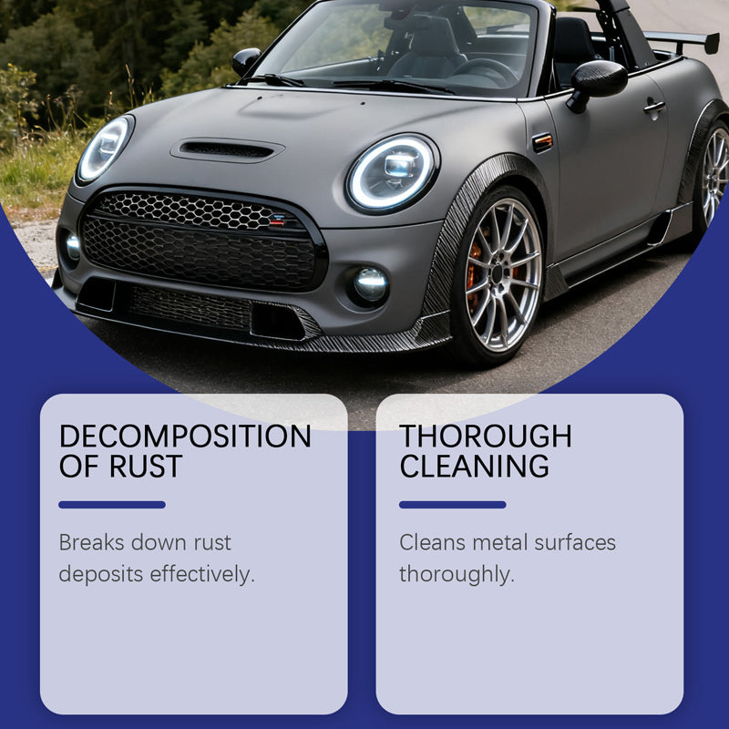 Rust Converter – Transform Rusty Surfaces into Shiny Pride Pieces Instantly!