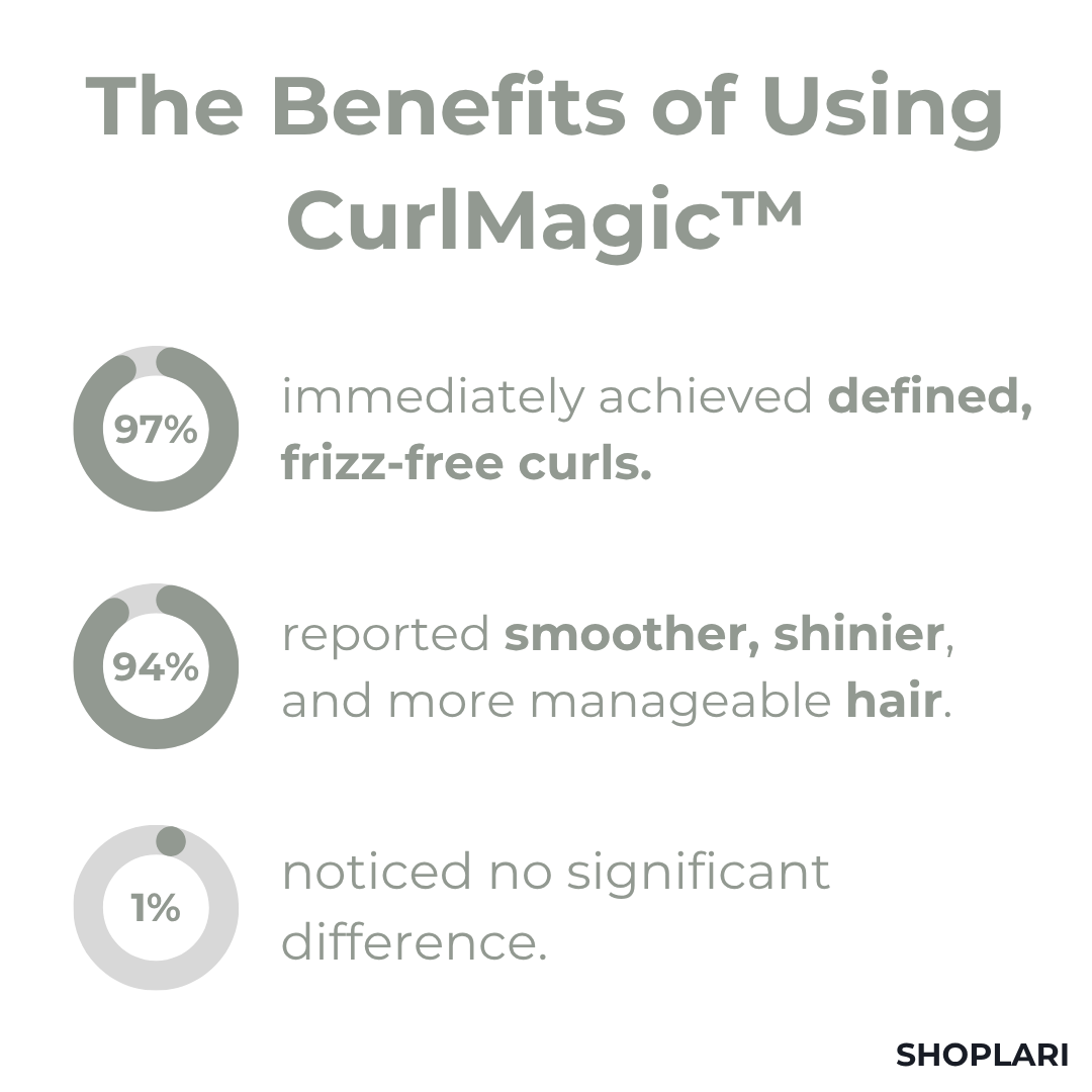CurlAura™ — Unlock Head-Turning Curls That Bounce All Day Without the Frizz