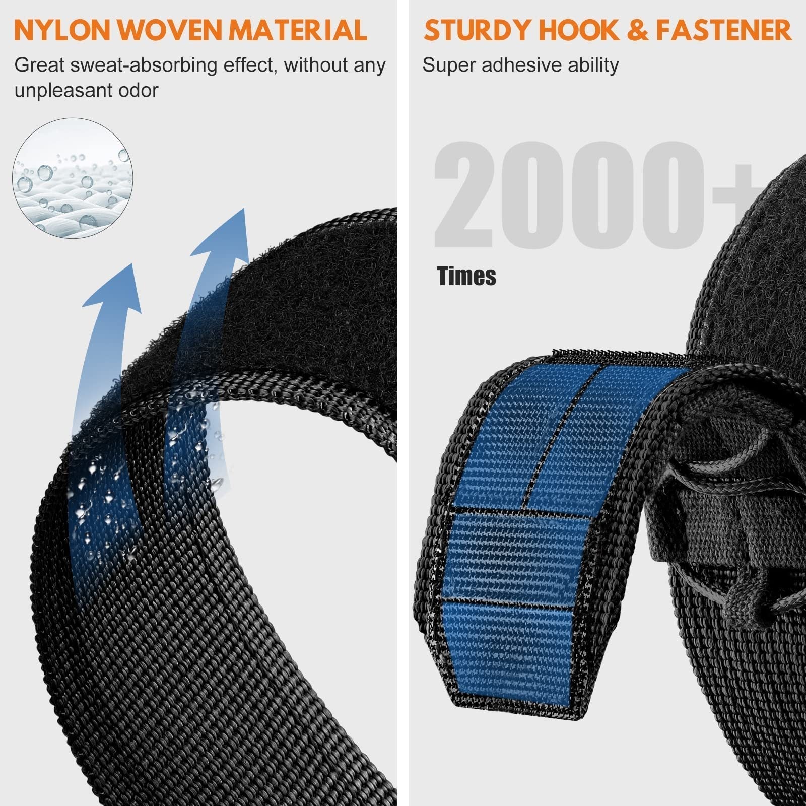 Nylon Tactical Strap for Smartwatch
