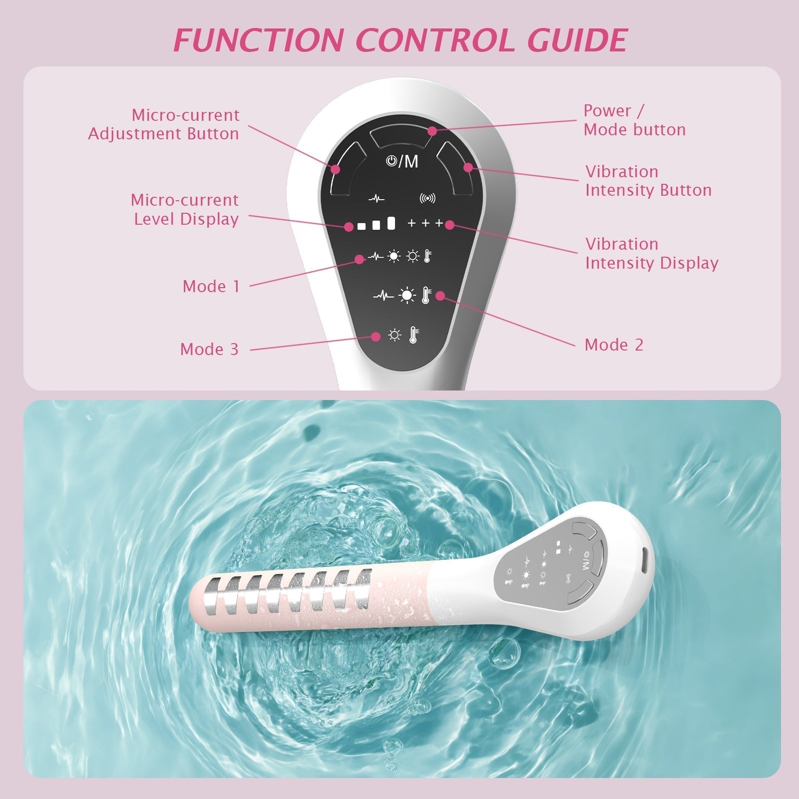 Device for Women's Incontinence Treatment During Postpartum Recovery