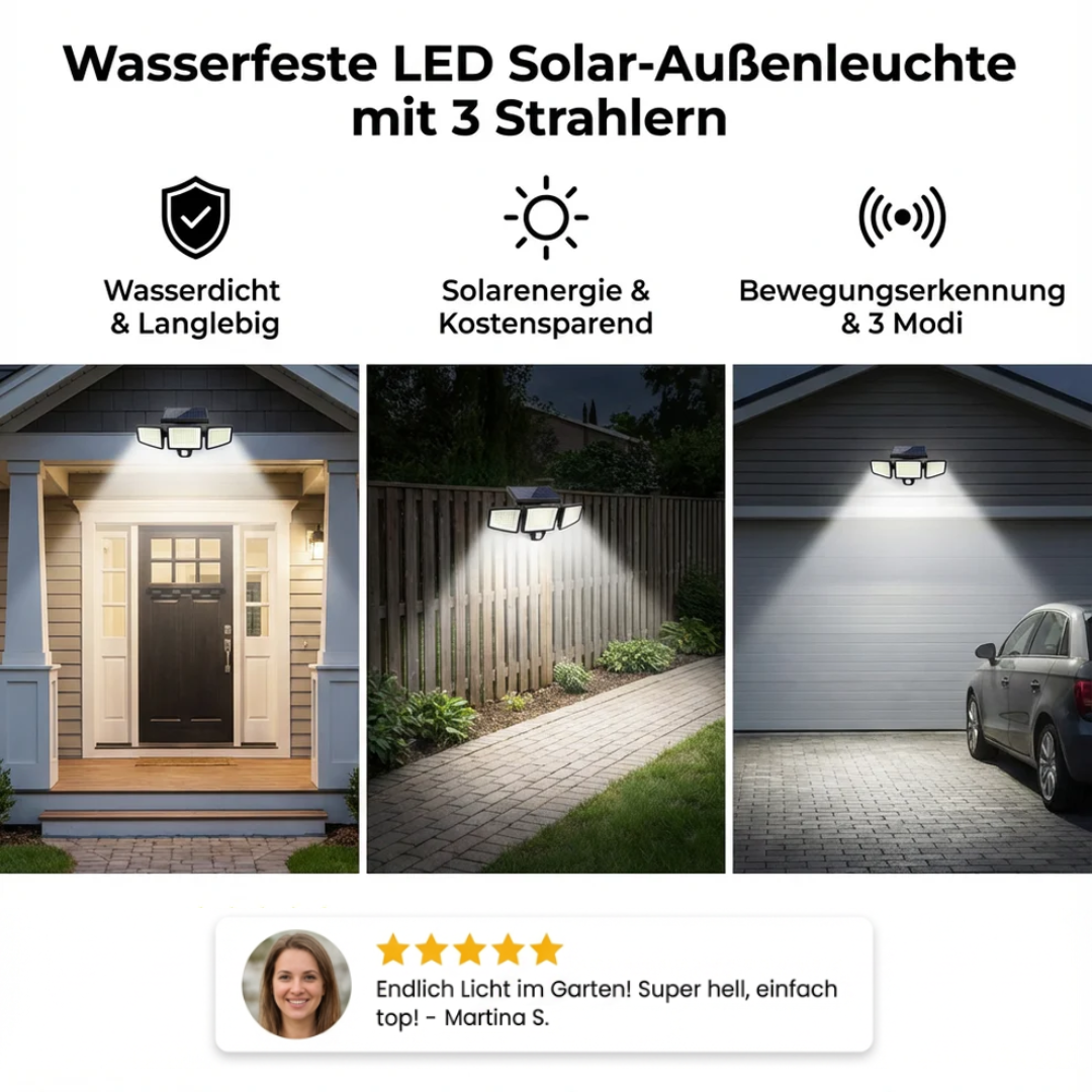 Automatic Solar Light for Unlimited Security and Worry-Free Nights