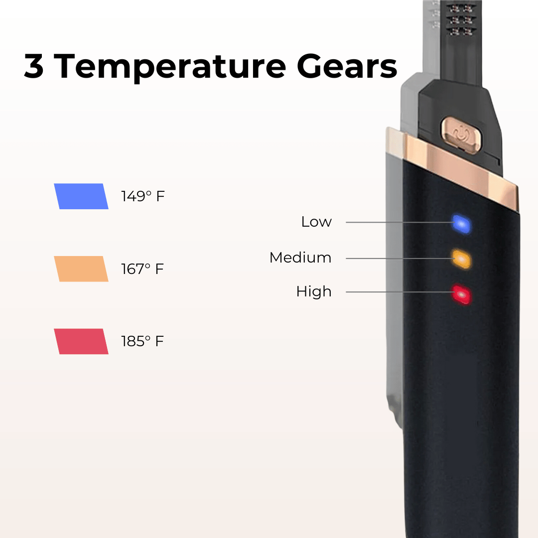 LumiLift™ Heated Lash Curler — Wake Up to Bold, Effortlessly Stunning Lashes That Last All Day