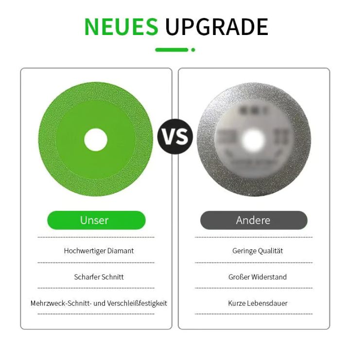 TitanEdge™ — Slice Through Any Material Like a Master Craftsman