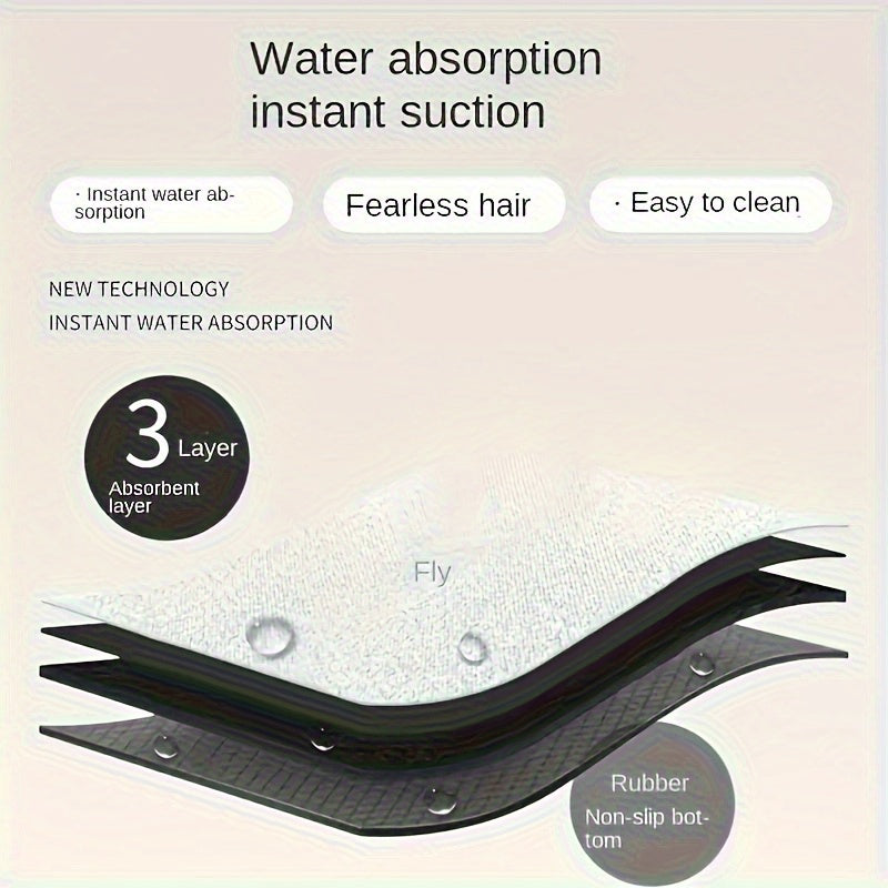 Non-Slip L-Shaped Kitchen Mat – Highly Absorbent