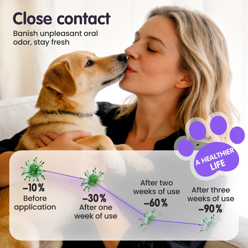 PurePaw™ — Sparkling Fresh Breath and Effortless Smiles for Your Beloved Pet