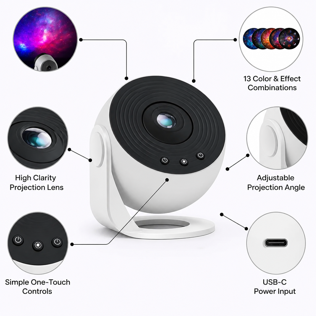 CelestiLux™ — Turn Any Room Into a Soothing Starry Sanctuary