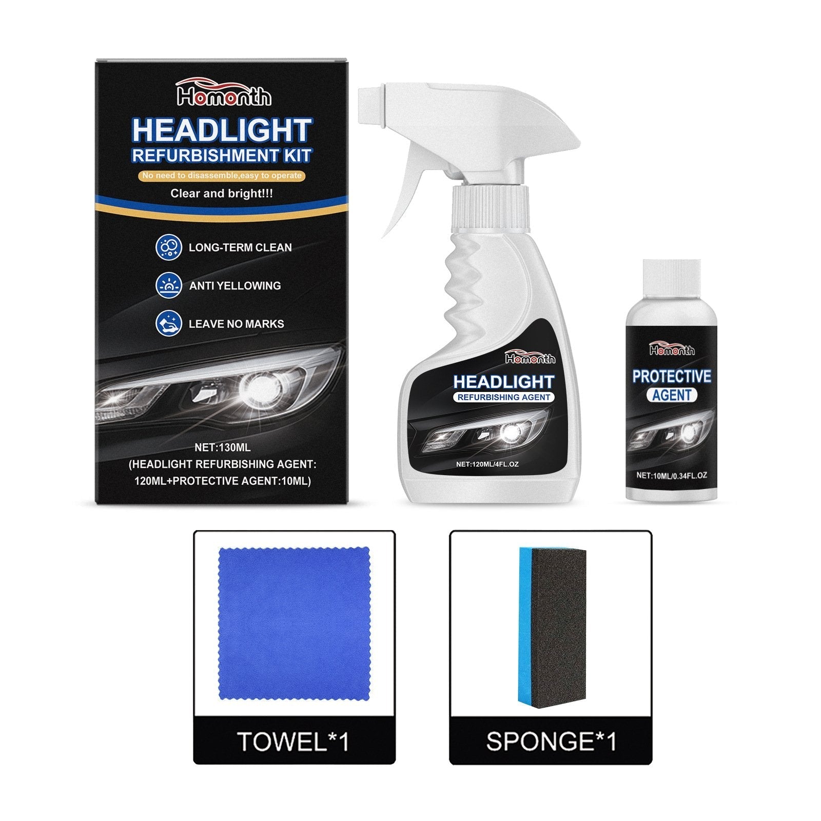 Car Headlight Restoration Kit