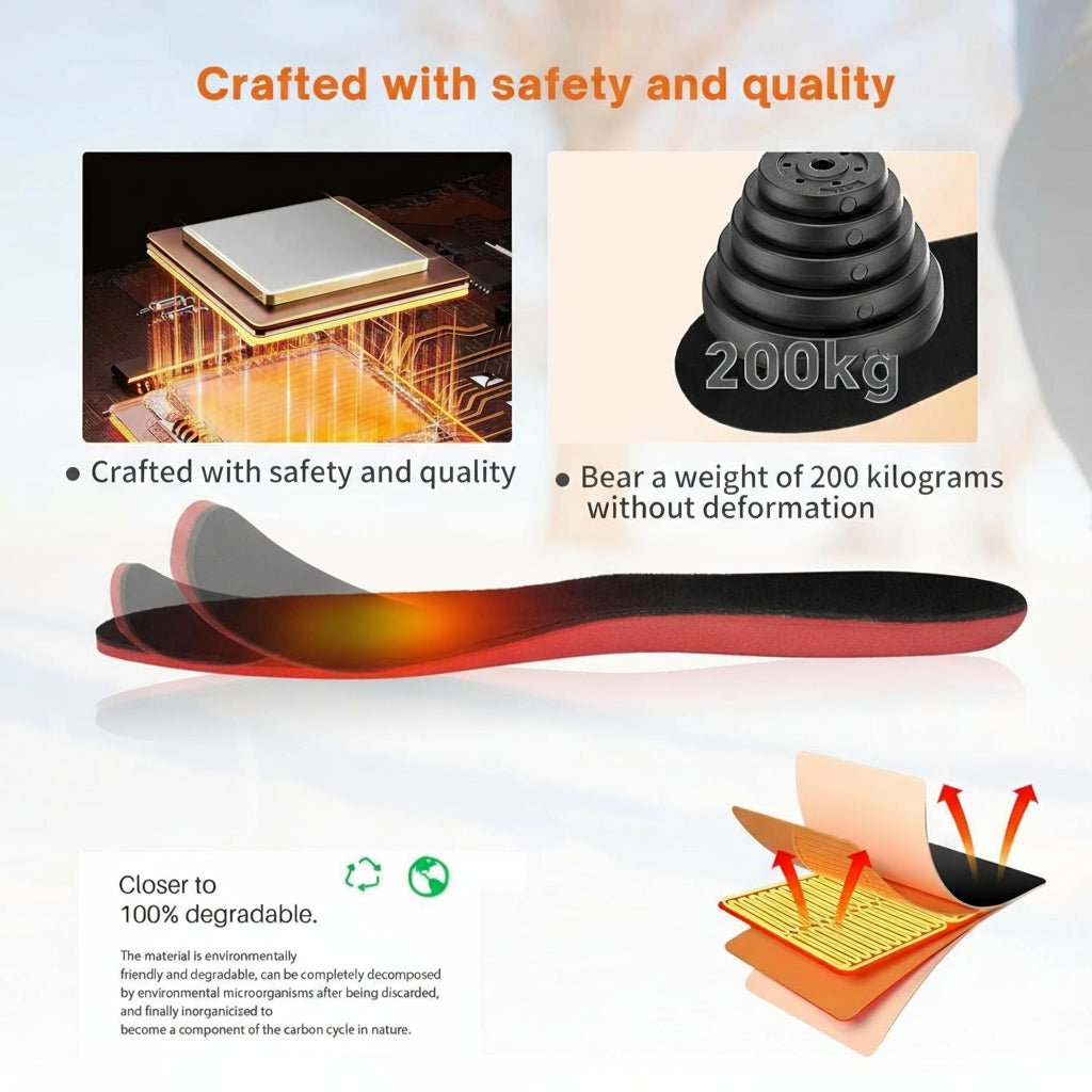 USB Powered Heated Insoles for Footwear, 8W 5V 2A, Customizable EVA