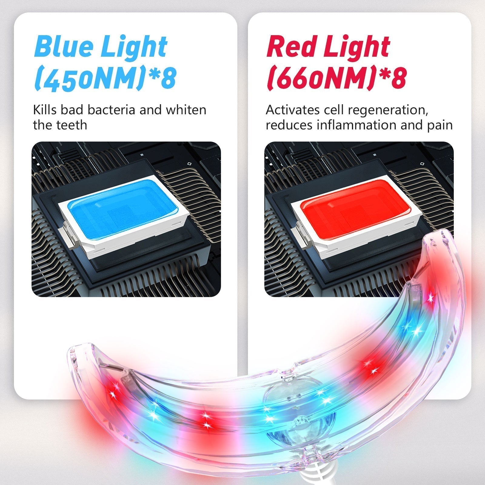 Gentle Dental Care Device for Gum Treatment with Red Light Therapy