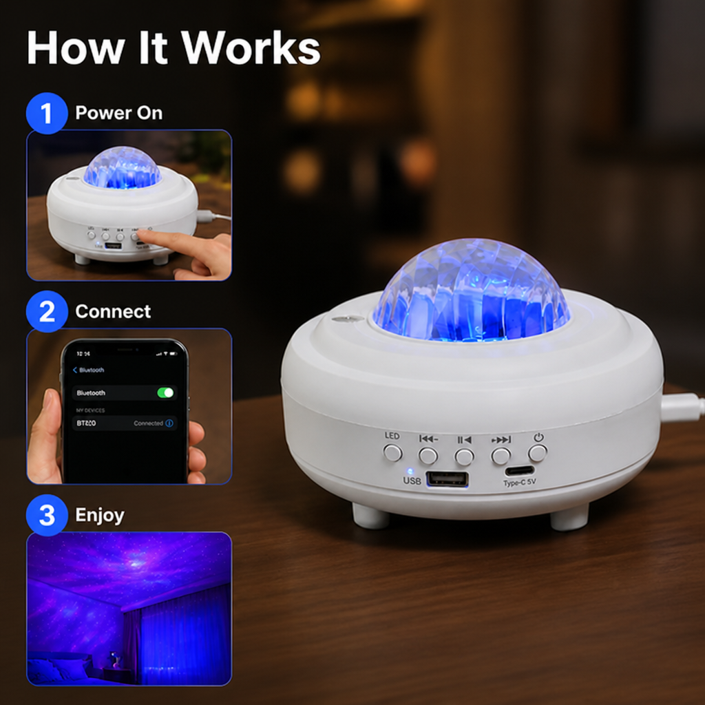 Nebuluxe™ — Transform Your Space into a Stunning Galaxy of Calm and Wonder