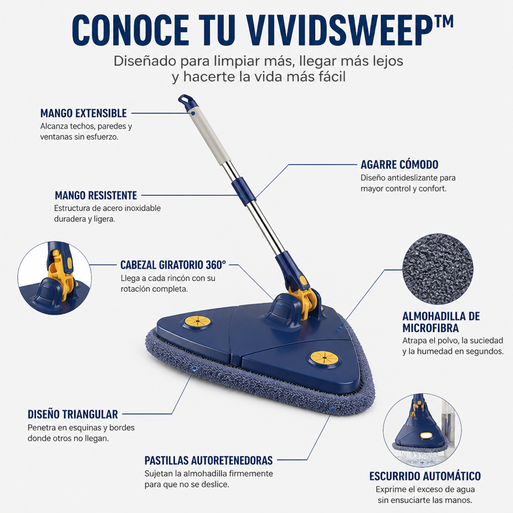 VividSweep™ — Effortless Shine That Reaches Every Hidden Corner Without the Strain