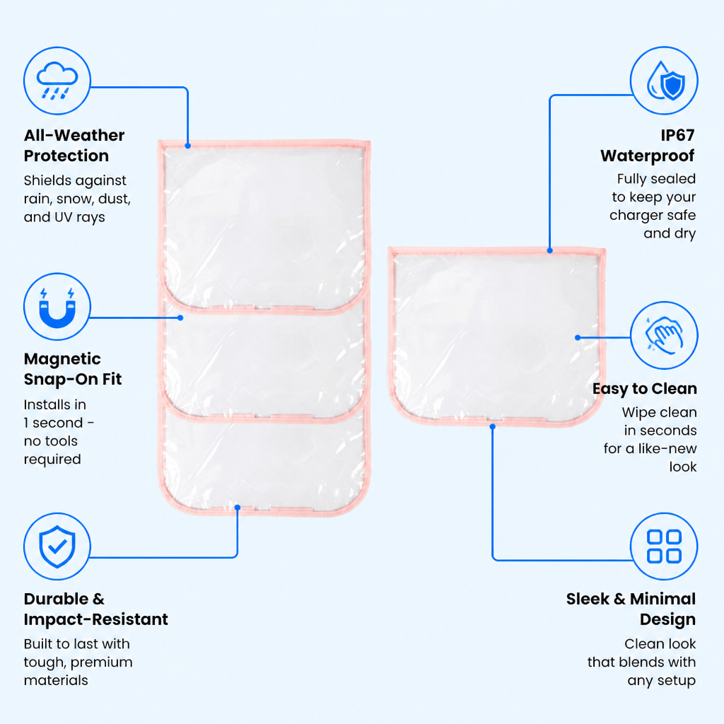 StormGuard™ — Snap-On Armor That Keeps Your EV Charger Flawless Rain or Shine