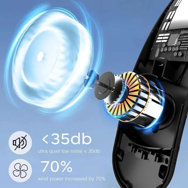Hands-Free 360° Neck Fan - Cool Breeze Technology