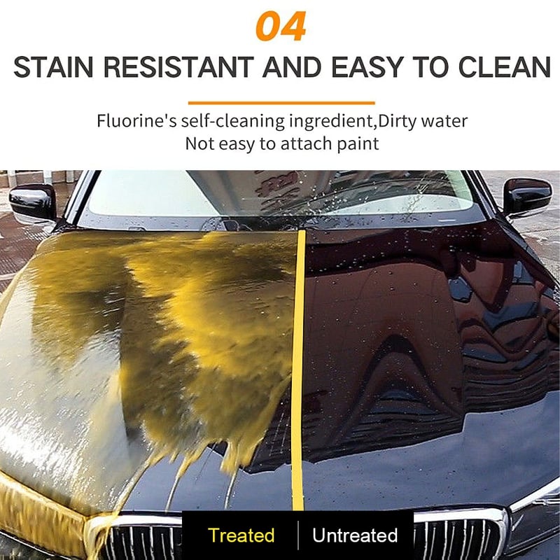 Transform Your Car into a Radiant Masterpiece with Lasting Shine and Protection