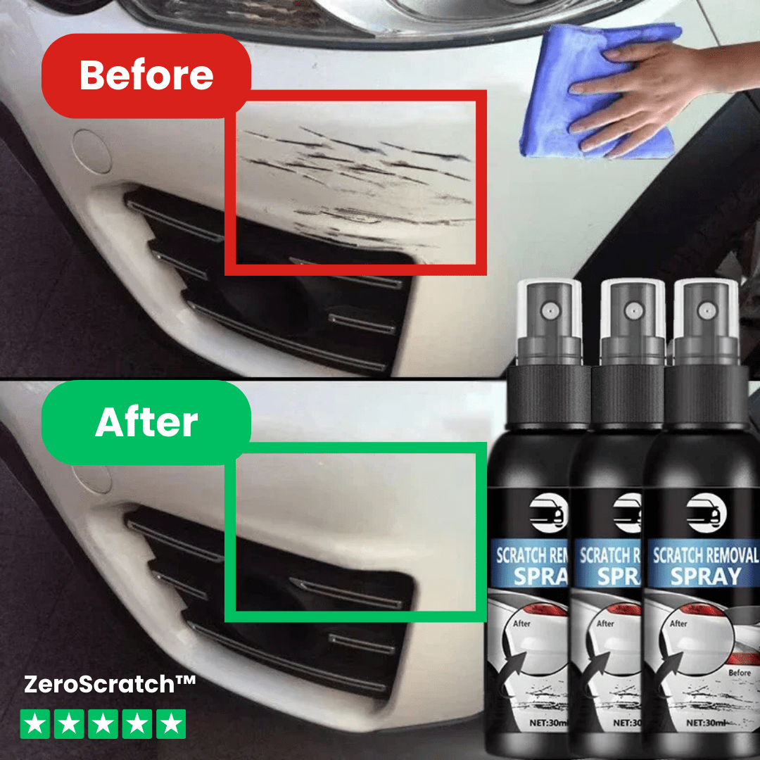 GlareGuard™ — Instantly Erase Scratches and Shine Like New Again