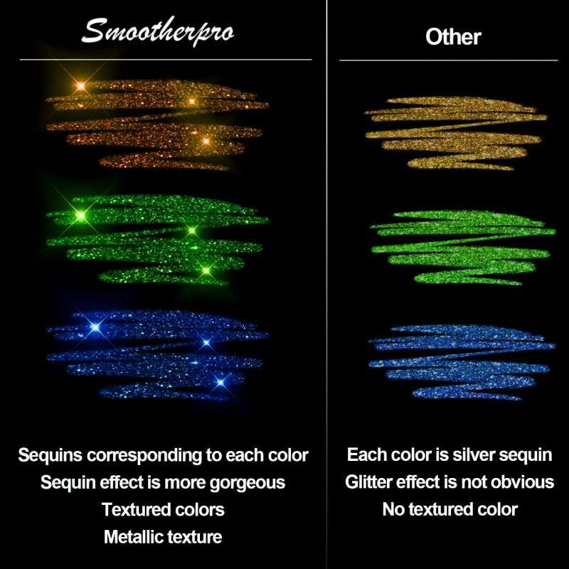 Prismara™ Pens — Ignite Limitless Creativity with Vivid, Smudge-Proof Brilliance