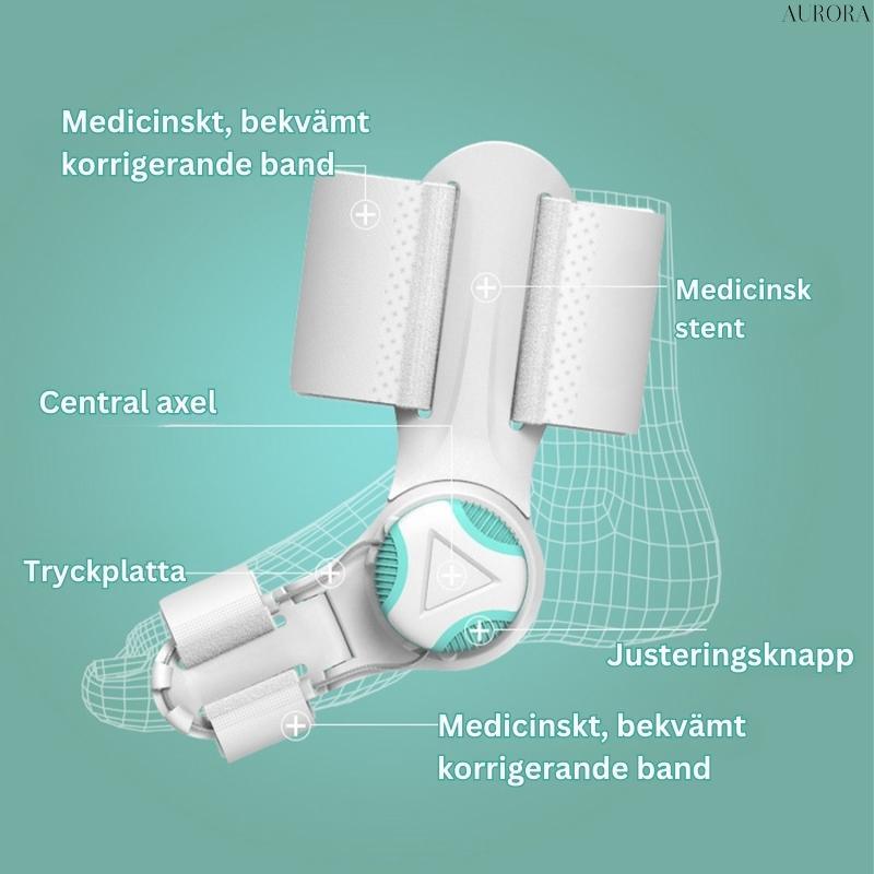 Bunion Correction Splint for Hallux Valgus